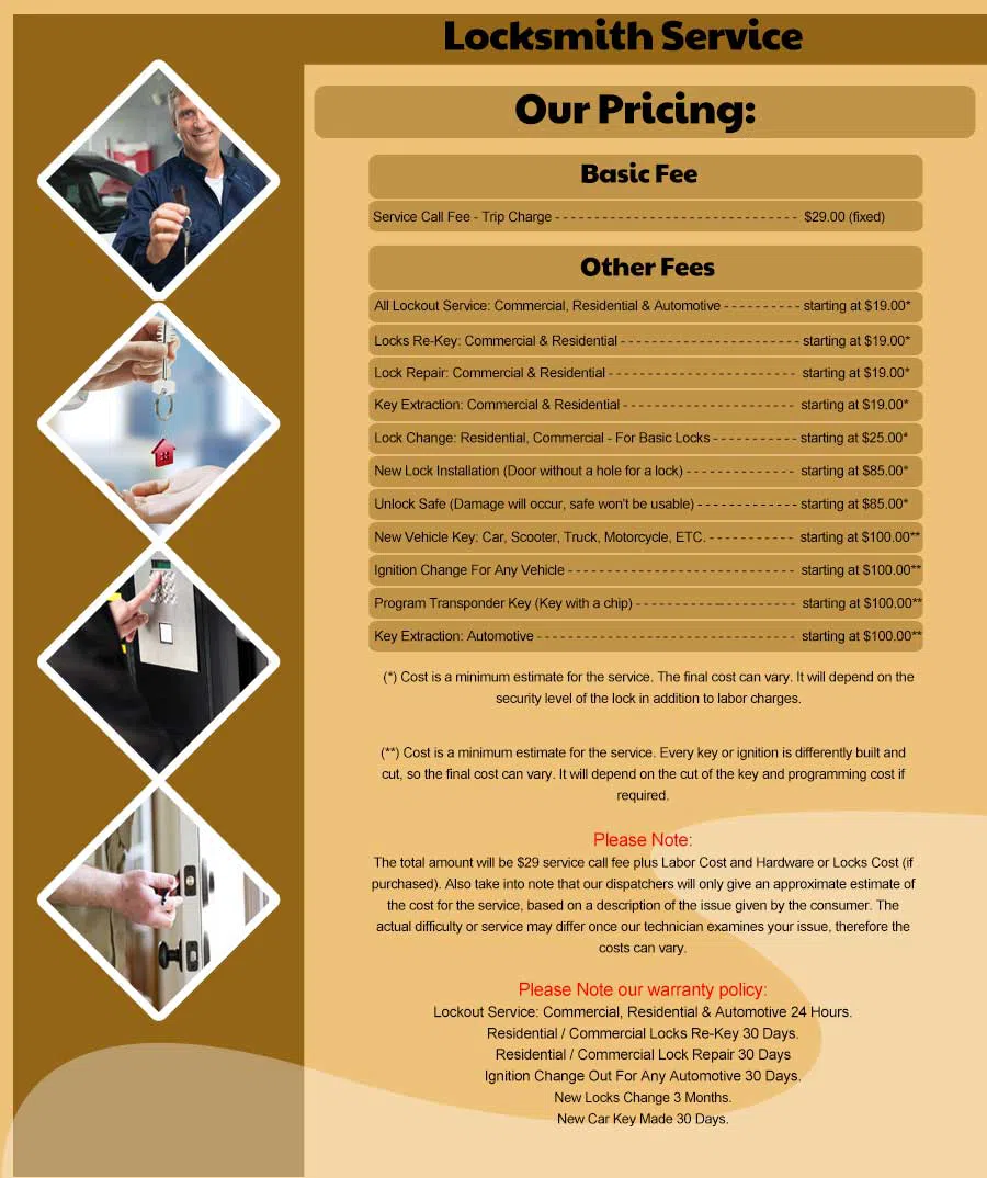 Devens MA Locksmith Store Devens, MA 978-308-2217